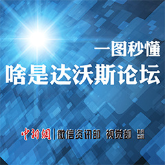 һͼ�붮ɶ�Ǵ���˹��̳