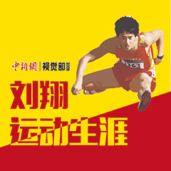 ͼ�������˶�����