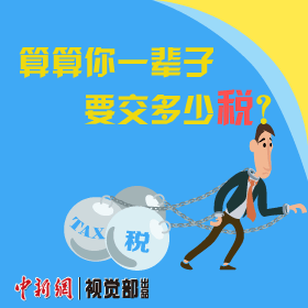 ͼ����������һ����Ҫ������˰