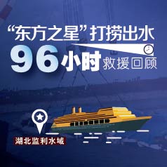 ͼ�⣺���������Ѿ�96Сʱ