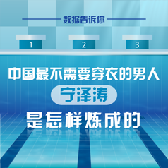 ���ݸ������й����Ҫ���µ��������������������ɵ�