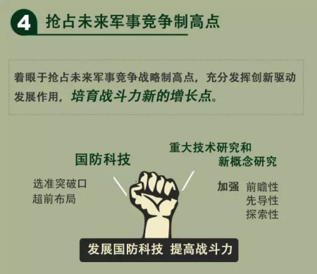 һͼ�˽⣺ϰ��ƽ���������;��Ӹĸ�