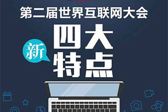 ͼ�⣺�ڶ������绥��������Ĵ��ص�