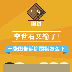 ����ʯ�����ˣ�һ��ͼ������Χ����ô��