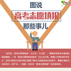 ͼ˵�߿�־Ը���Щ�¶�