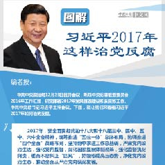 ϰ��ƽ2017�����������ε�