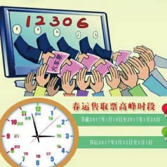 ������ȡƱ�߷�ʱ��