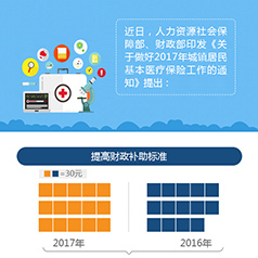 �����º��������������������һĿ����ʵ����ÿ���˶��йأ�