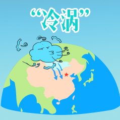 ���б��꽫�� ���������Ǹ�ɶ��